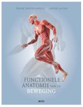 anatomische atlas